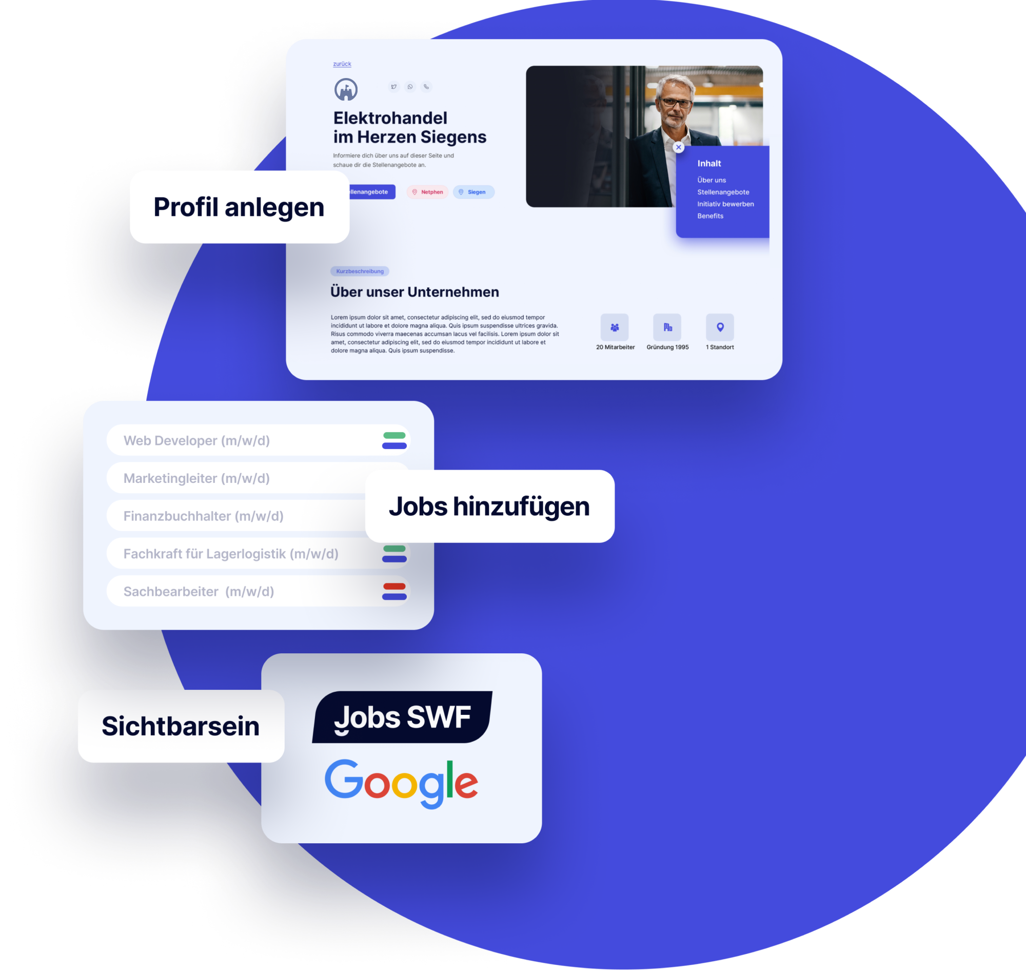 Talente finden mit Jobs SWF